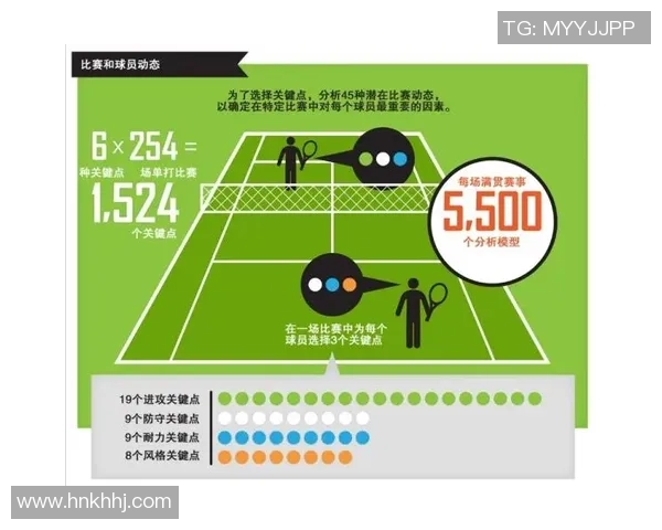北京网球队防反策略分析及其在比赛中的成效与不足探讨